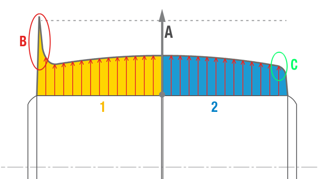 roulement-crb-4 roulement-crb-4