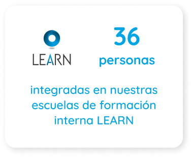 60 personnes intégrées dans nos écoles internes de formation LEARN
