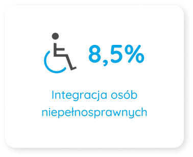Intégration des personnes en situation de handicap