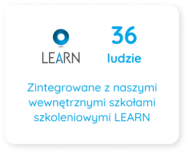 60 personnes intégrées dans nos écoles internes de formation LEARN