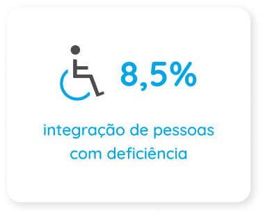 Intégration des personnes en situation de handicap