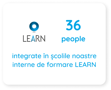 60 personnes intégrées dans nos écoles internes de formation LEARN