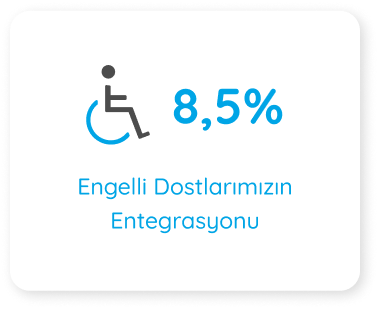 Intégration des personnes en situation de handicap