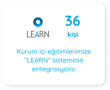 60 personnes intégrées dans nos écoles internes de formation LEARN