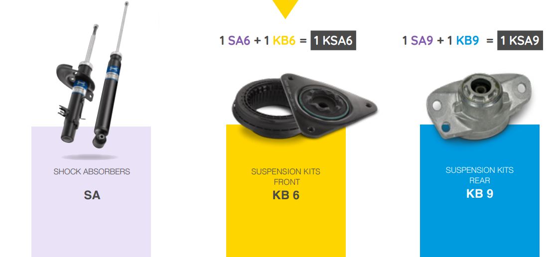 Superkit SNR parts