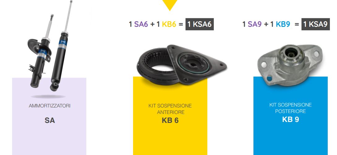Superkit SNR parts
