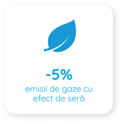 émission de gaz à effet de serre