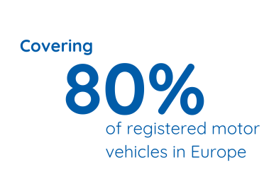 80% du parc européen couvert