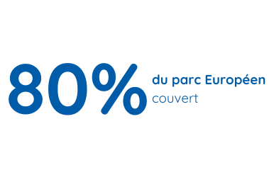 80% du parc européen couvert