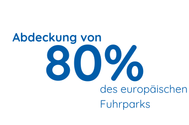 80% du parc européen couvert