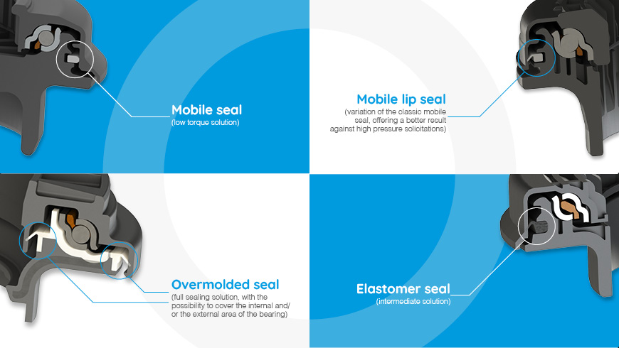 Solutions bearings