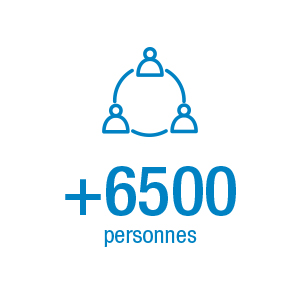personnes