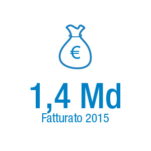 aboutus