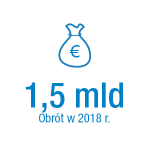 aboutus