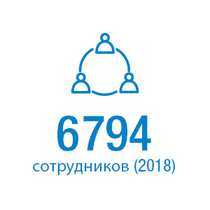 people