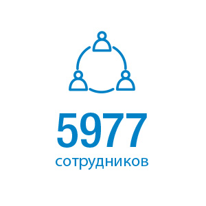 people