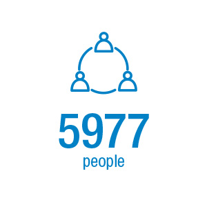 people