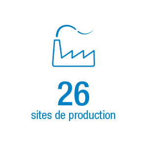 sites