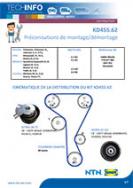 KD455.62: Assembly/Disassembly KD455.62: Assembly/Disassembly