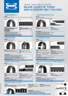 Timing and accessory belt failures