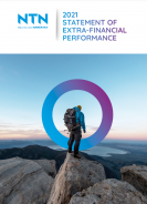 Statement of extra-financial performance 2021