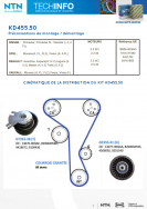 KD455.50: Assembly/Disassembly