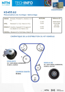 KD455.62: Assembly/Disassembly