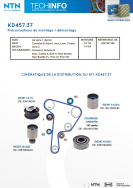 KD457.37: Assembly/Disassembly