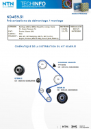 KD459.51: Assembly/disassembly