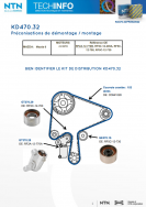 KD470.32: Assembly/disassembly