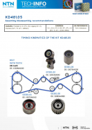 KD481.05: Assembly/Disassembly