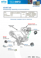 KD457.48: Assembly/disassembly